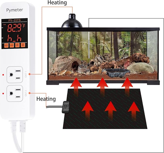 Attic Fan Thermostat Controller Temperature Switch Plug Outlet for Seedlings, Germination, Rooting, Greenhouse, Fermentation, Reptile, Terrarium Heating Mats