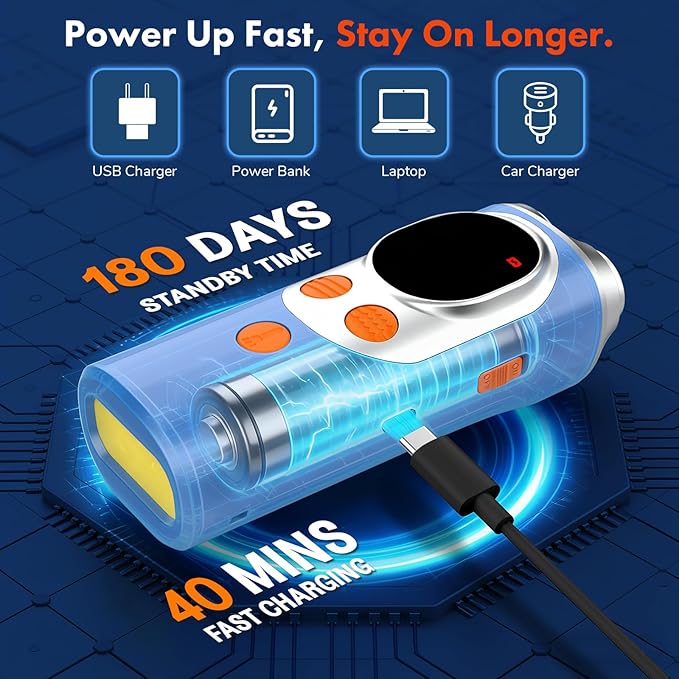 dessports Anti Barking Device for Dogs - 2026 LED Screen 3X Ultrasonic Dog Bark Deterrent Device for Own & Neighbors' Dog, 50 FT Range Rechargeable Barking Silencer Indoor Outdoor Training