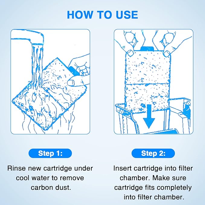 HiTauing 6 Packs PF-S Filter Cartridge for PF10 Power Filters, Only Fit to Model PF10 Power Filters