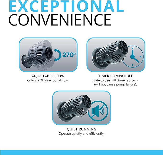 Fluval Sea CP1 Wave Maker Circulation Pump for Freshwater & Saltwater Aquariums, 14345