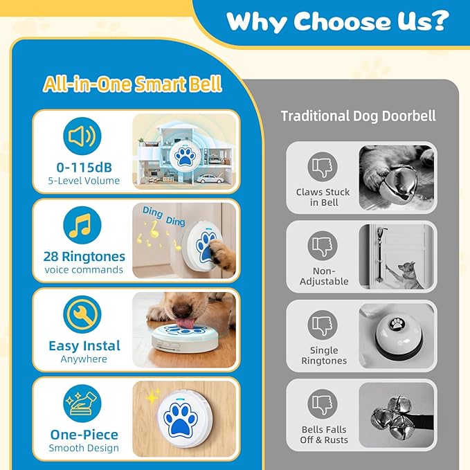 Dog Bells To Go Outside Puppy Dog Bell for Door Potty Training with 28 Ringtones Doorbell Integrated Chew-Proof Design Potty Train Bells Your Doggy to Ring The Bell Adjustable Volume (0-115dB)