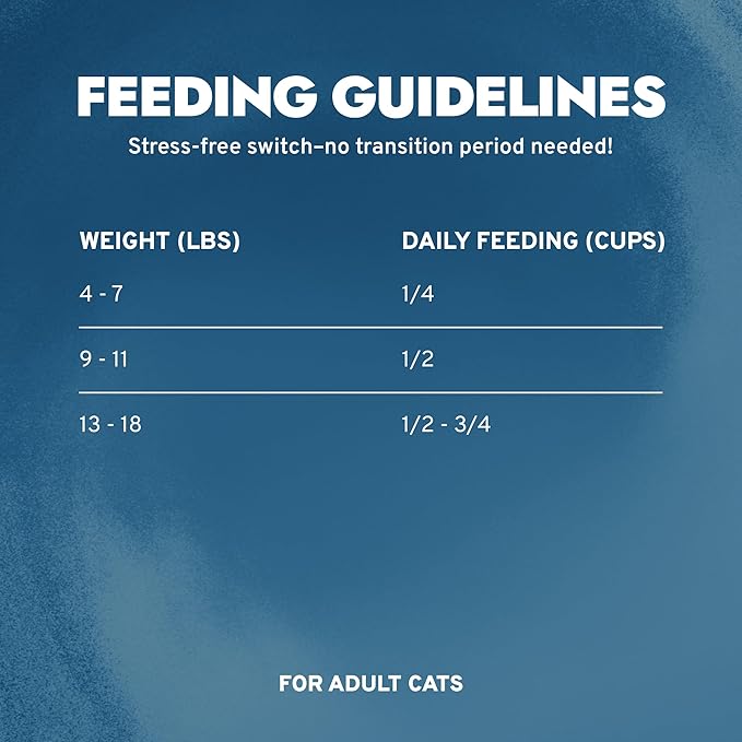 Forza10 - Cat Food, Vet-Apoorved Pet Food for Sensitive Stomachs and Digestive Support, Non-GMO, Fish Flavor, Made in Italy (0.88 lb)