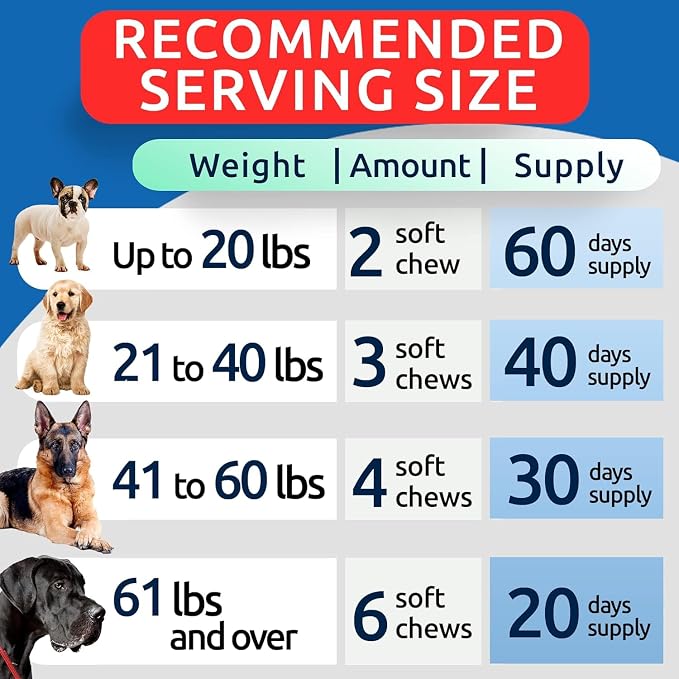 BARK&SPARK Dog Allergy Relief Soft Chews for Skin Health & Seasonal Allergies - Anti-Itch Supplement w/Omega-3, Quercetin & Bromelain Immune Treats for Dry Skin & Hot Spots - Bacon - 240ct