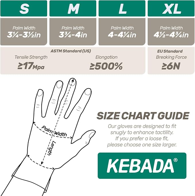 Kebada Nitrile Gloves D1, Nitrile Disposable Gloves for Cleaning, Food Prep, Industrial Grade, Non-Sterile, Food Safe, Powder & Latex Free, Touchscreen, Blue, 1000 CT, Medium (Made in Vietnam)