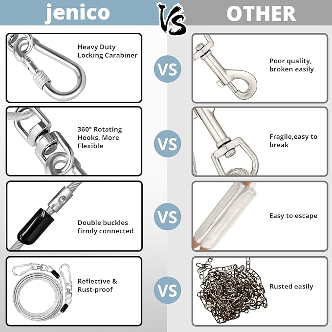 jenico Dog Tie Out Cable: 25ft Dog Lead for Yard - Heavy Duty Chain Leash Outside for Small Large Dogs Up to 500 lbs - Outdoor Dog Runner Tether