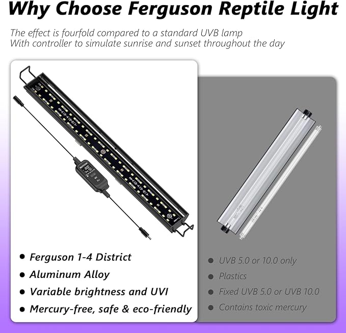 REPTITRIP 27-Inch LED UVB Reptile Light with Auto On/Off & Preset Day-Night Cycle Dimming, 4 UVI Modes Fixture Controller, 22W Aluminum UVA UVB Lamp for Bearded Dragons, Turtles & Snakes, 6500K