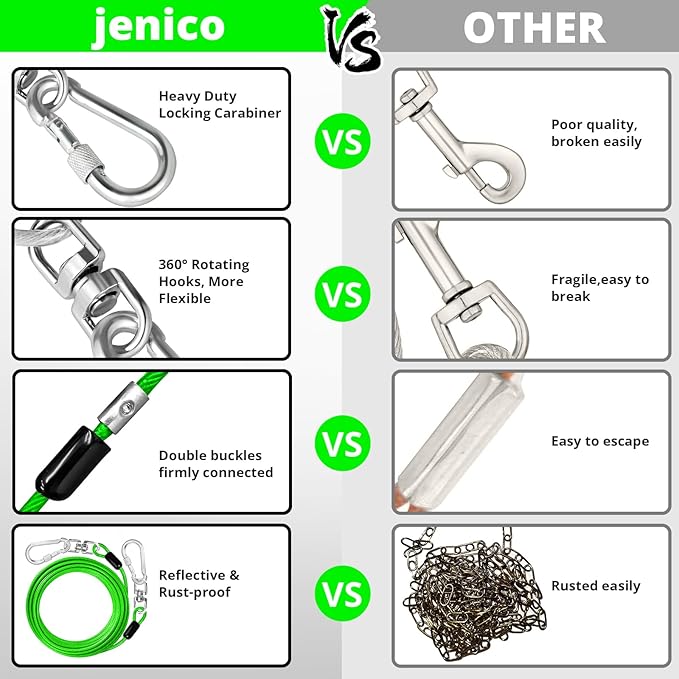 jenico Dog Tie Out Cable: 30 ft Dog Lead for Yard - Heavy Duty Chain Leash Outside for Small Large Dogs Up to 500 lbs - Outdoor Dog Runner Tether