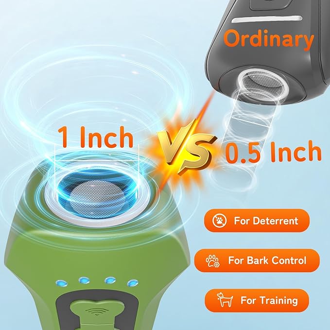 Dog Bark Deterrent Devices, Ultrasonic Anti Barking Device for Dogs, Portable Dog Training Device Safe for Dogs & Human Bark Control Barks No More Indoor Outdoors Behavior Correct