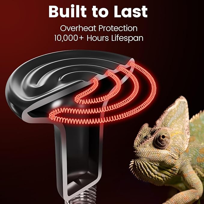 2-Pack 150W Ceramic Heat Emitter for Reptiles - No Light Night Time Heat Bulbs for Bearded Dragons, Geckos, Iguanas, Lizards, E26 Base