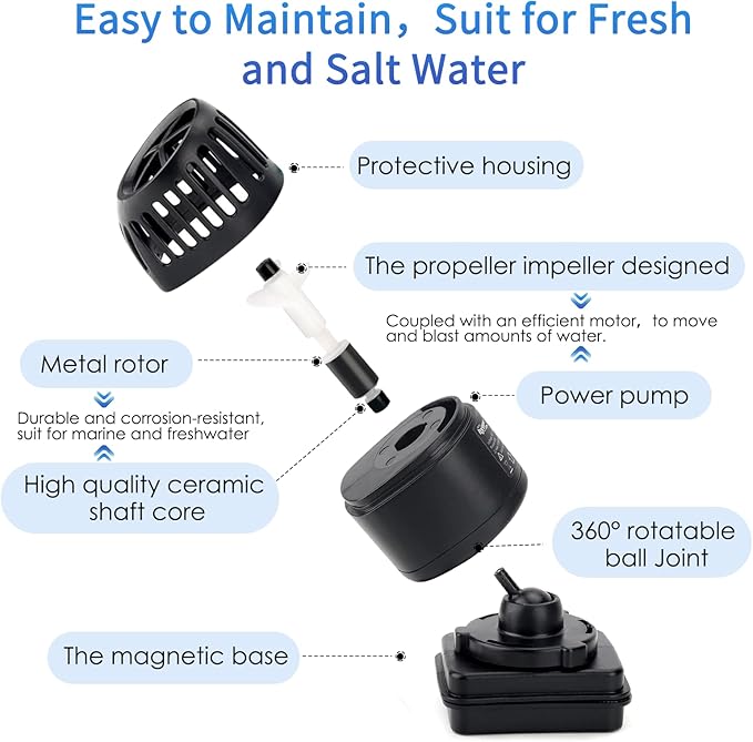 hygger Wave Maker for 40-100 Gallon Aquarium with Magnetic Mount Quiet Powerhead for Saltwater and Freshwater Fish Tank 1056 GPH
