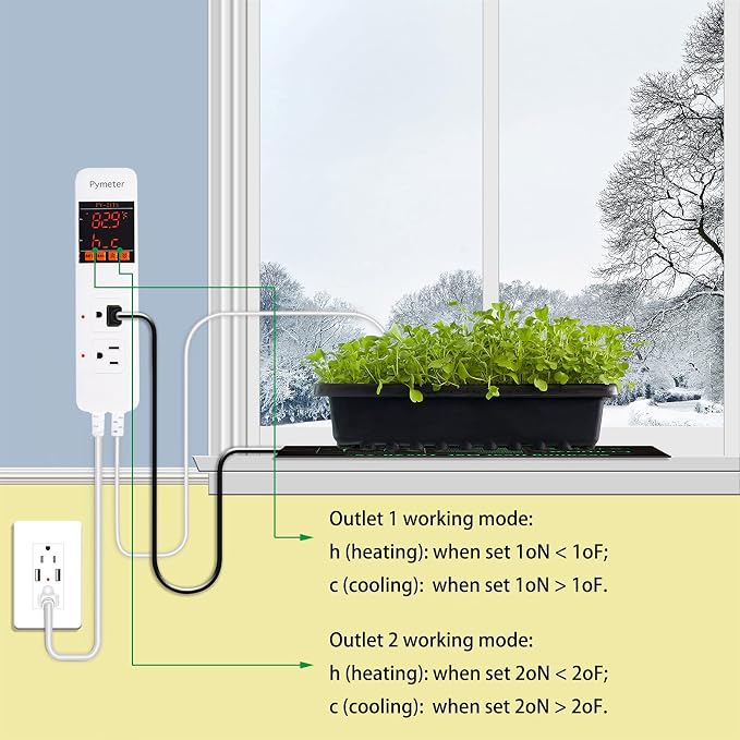 Attic Fan Thermostat Controller Temperature Switch Plug Outlet for Seedlings, Germination, Rooting, Greenhouse, Fermentation, Reptile, Terrarium Heating Mats
