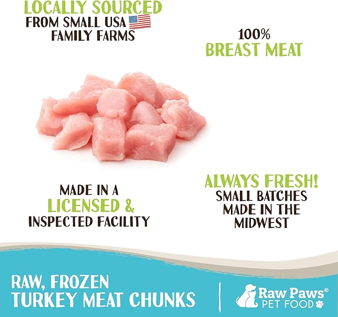 Raw Paws Frozen Raw Turkey Breast for Dogs & Cats, Chunks 2-lb (8 Pack) - Made in USA - Small-Batch Frozen Raw Dog Food - Natural Turkey Dog Food - Food for Dogs