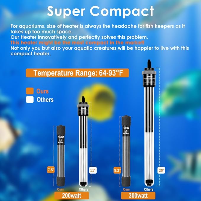200W Compact Aquarium Heater for 20-40 Gallon Tanks | Submersible Fish Tank Heater with LED Digital Thermostat, Dry-Run & Overheat Protection, Memory Function