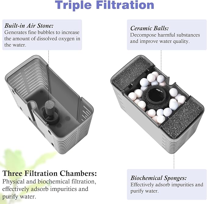 Dirvin 3 in 1 Aerodynamics Aquarium Filter, Removable Powerful Internal Fish Tank Filter, Fish Tank Filters with Triple Filter System and Aeration Deodorization for 5-30 Fish Tanks, Turtle Tanks