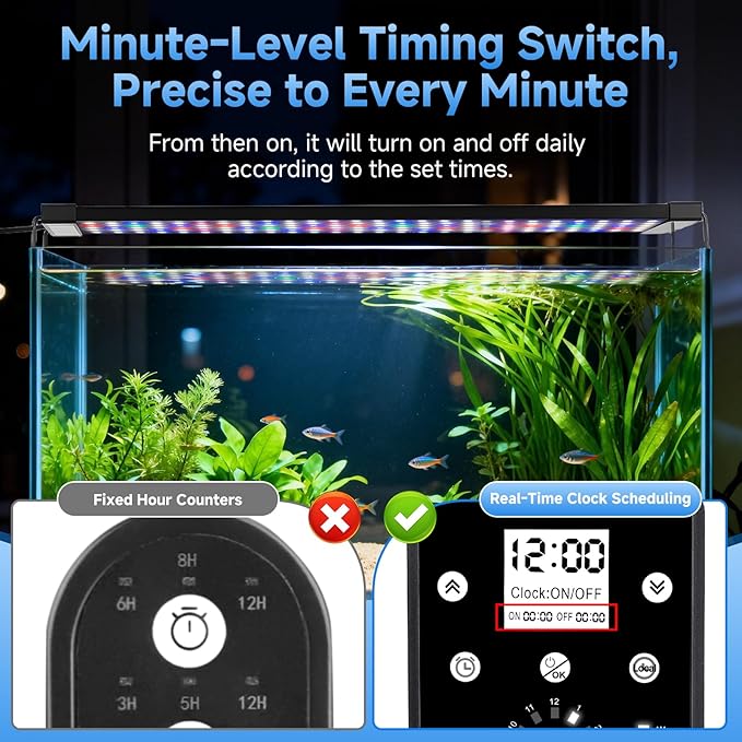 fishkeeper LED Aquarium Plant Light, 24/7 Full Spectrum Aquarium Light with 5 Nature Weather Mode, Auto On Off with Timer for 40-48 Inch Fish Tank, Adjustable Colors/Brightness with Memory Function