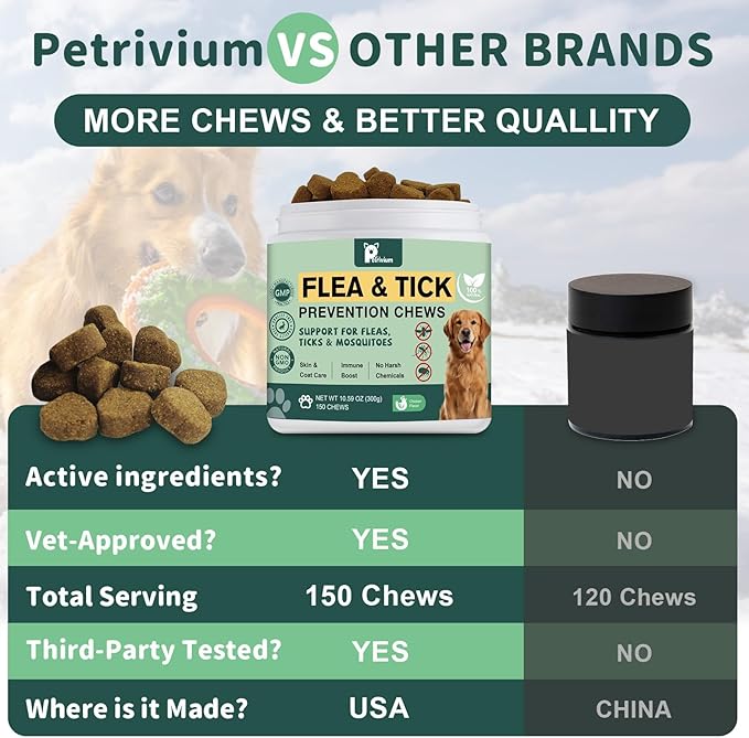 Dogs Flea and Tick Prevention Treatment Chewable, Flea and Tick Prevention for Dogs, Oral Flea Pills Treatment Support Supplement - Flea and Tick Chews - All Breeds & Sizes - 150 Ct