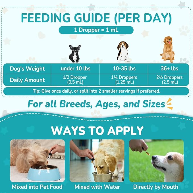 Woyamay Antibiotics for Dogs | Natural Dog Antibiotics for Allergy Relief, Itch Relief, Coughs, Skin Health, Breath Treatment, Digestion | Herbal Supplement to Care for Ears, Eyes & Coat, 2 Fl Oz