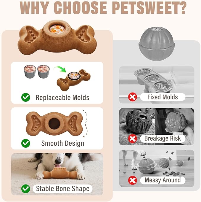 3-in-1 Enrichment Dog Toy for Aggressive Chewers, Frozen Treat Toy & Interactive Treat Dispenser with Peanut Butter Grooves, Long Lasting Chew Toy for Large Dogs, Easy to Clean, Brown