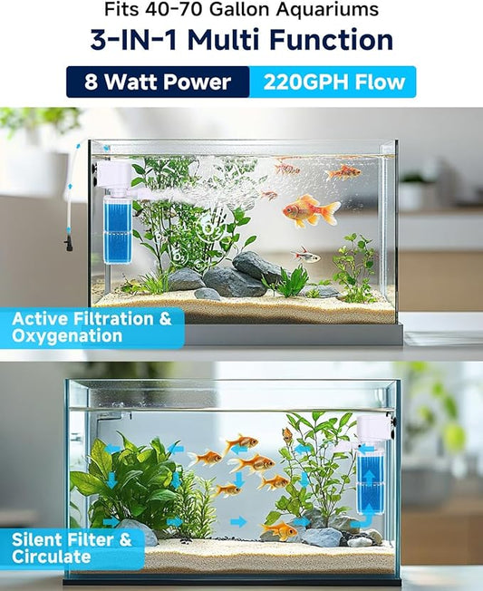 4-IN-1 Aquarium Power Filter - Mutil Stage Filtration, Adjustable Oxygenation/Wavemaker, Whisper-Quiet Submersible Fish Tank Filter & Water Circulation System for 20-100 Gal Fresh/Salt Tank
