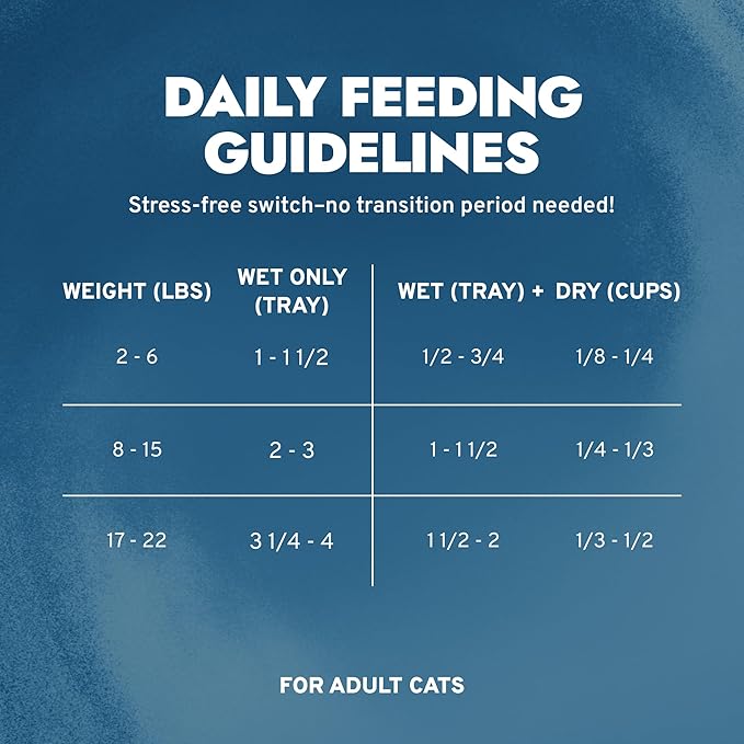 Forza10 - Cat Food, Vet-Approved Hypoallergenic Wet Cat Food, Non GMO, Salmon Flavor, Adult Cats with Allergies, Skin & Coat Support, Made in Italy (3.5 oz, 32 Pack)
