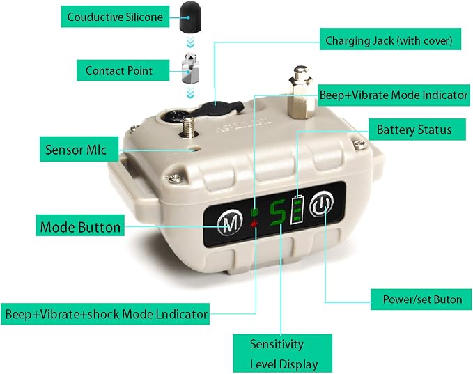 Bark Collar No Bark Collar Rechargeable Anti bark Collar with Adjustable Sensitivity and Intensity Beep Vibration and No Harm Shock Bark Collar for Small Medium Large Dogs