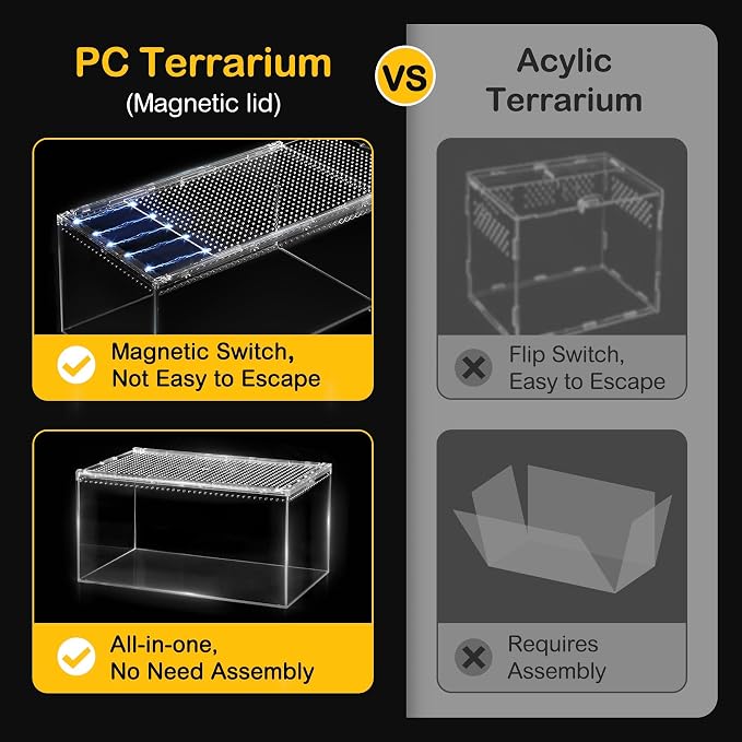Reptile PC Tank,Escape Proof Magnetic Lid Tarantula Enclosure Large | Easy Clean Seamless Base Hermit Crab Habitat,Stackable Isopod Terrarium,Cross Ventilation Spider Starter Cage,Frog Container