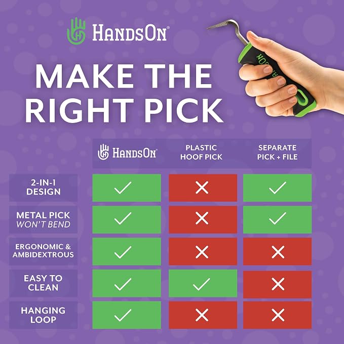 Handson Hoof Pick - Horse Grooming Supplies for Daily Cleaning & Maintenance - Metal Pick w/Hoof Filer for Horses - Ergonomic Grip