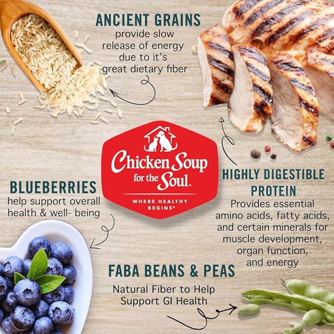 Chicken Soup for The Soul All Natural Premium Dry Puppy Food, Real Meat First Ingredient, No by-Products, Supports Brain Development & Strong Bones & Teeth, Chicken, Turkey & Brown Rice, 28lb