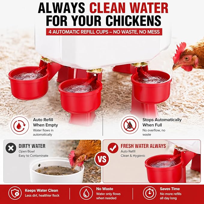 Automatic Chicken Waterer 2 Gallons, Chicken Water Feeder with Float Valve & 4 Water Cups, 13FT Hose Poultry Waterer System, Chicken Coop Water Dispenser for Chickens Ducks Quail Turkey (Red, 2 GAL)