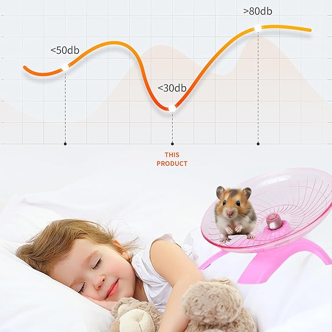 7" Small Animal Flying Saucer Running Wheel, Does not Produce Noise, for Hamsters, Hedgehogs, Guinea Pigs, and Other Small Animals to Ensure The Safety of Sports (Pink)