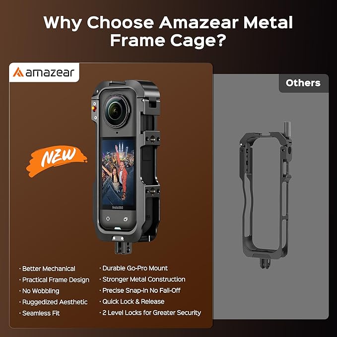AMAZEAR Metal Protective Case for Insta360 X5 Accessories, Insta 360 X5 Multifunction Utility Frame Aluminum Cage with Quick-Release Base Plate, Various Expansion Mounts