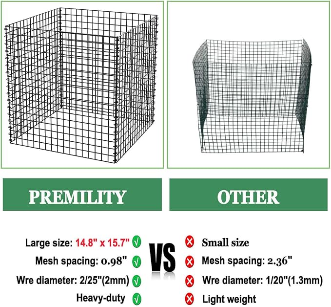 (8 Packs) Plant Protectors from Animals, 14.8" Lx14.8 Wx15.7 H Heavy-Duty Large Wire Plant Cages, Keep Rabbits Out for Vegetables, Shrubs & New Plants