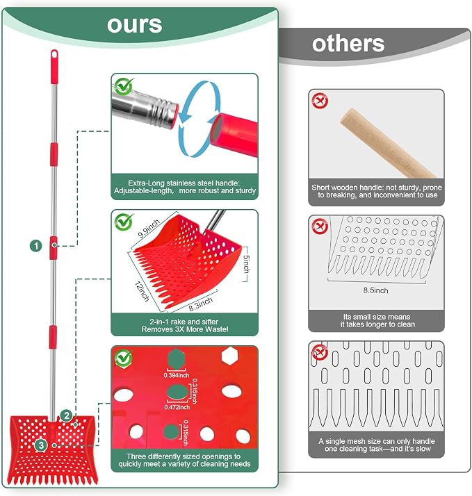 12" 2-in-1 Chicken Poop Scooper & Rake, 3-Shape Sifting Holes Chicken Coop Rake, Stainless Steel Handle (20–61") - Litter Scooper & Sand Sifting Shovel (U.S. Patent No. D1124534) - Red