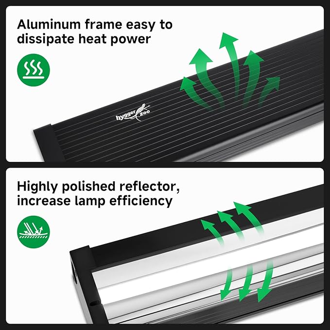 T5 UVB Reptile Light Fixture Upgrade Square HO UVB Bulb Lighting Combo Kit 10.0 UVB Light for Reptiles Terrarium Fluorescent 24W Reptile Light Bar UVA UVB Desert Lamp for Bearded Dragon Turtle Tank