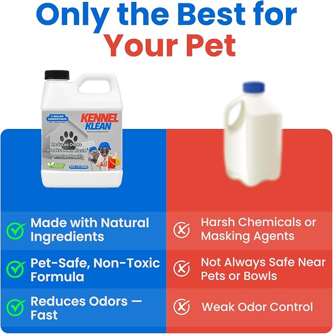 Kennel Klean - Dog Kennel Cleaner I 4 Gallon Mix I Natural Refresher for Dogs & Cats l Strong concentrate! All Natural. (16 oz)
