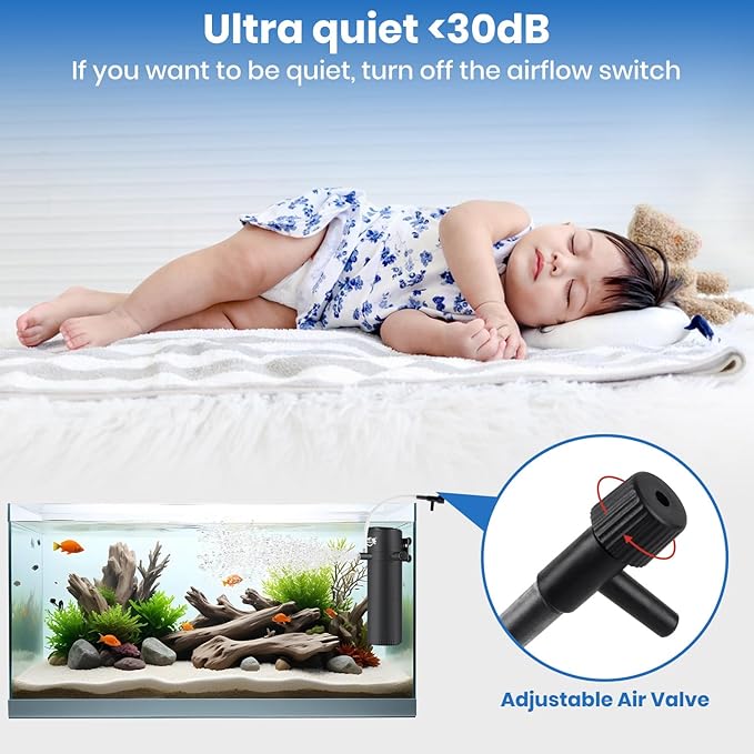 Aquarium Filter for 10-30 Gallon Tank, Submersible Fish Tank Filters with Wave-Maker Oxygenation Circulation, Adjustable Air Flow Filter for Freshwater & Saltwater (8W)