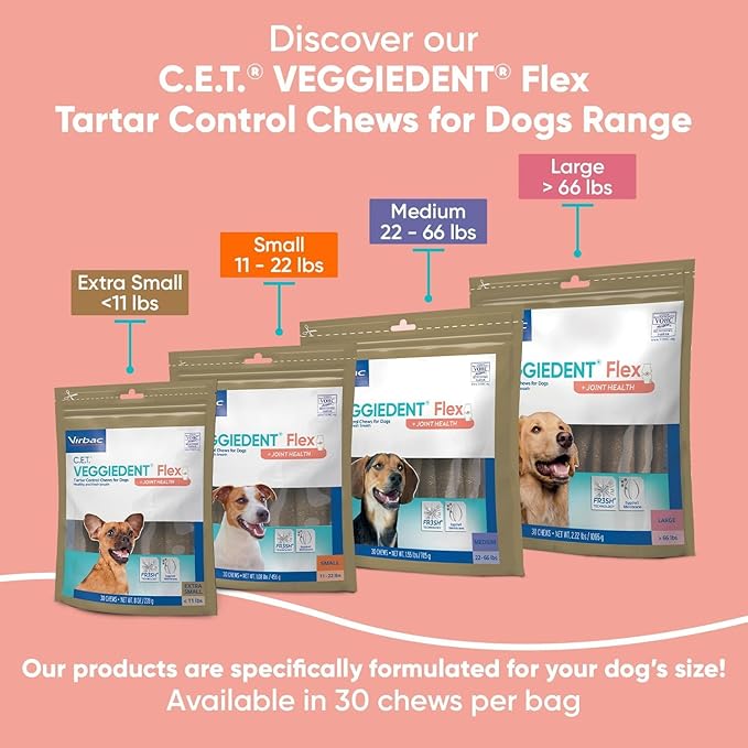 Virbac C.E.T.® VEGGIEDENT® Flex Tartar Control Chews for Dogs - Multifunctional to Support Joint Health, VOHC Approved - Medium 22-66lbs