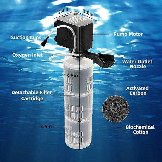 Aquarium Filter Fish Tank Filter, Submersible Aquarium Filter - Aquarium Filter for 55 Gallon 75 Gallon Fish Tank, 40 to 150 Gallon, Internal Filter for Aquarium with 3 Stages Filter Media
