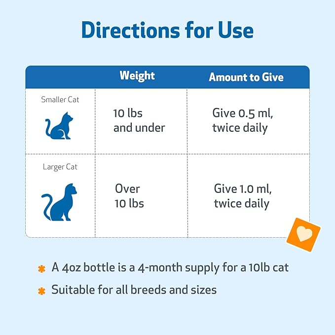 Pet Wellbeing Milk Thistle for Cats - Organic Herb, Milk Thistle Liver Detox Support, Antioxidants - NASC Certified & Vet-Formulated - 2 oz Liquid