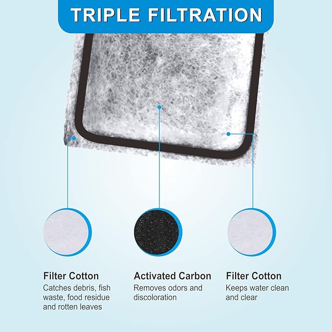 DXOPHIEX 8PCS Replacement Cartridge for Aquarium Internal Filter, Aquarium Filter Cartridge for Submersible Aquarium Filter CFP300