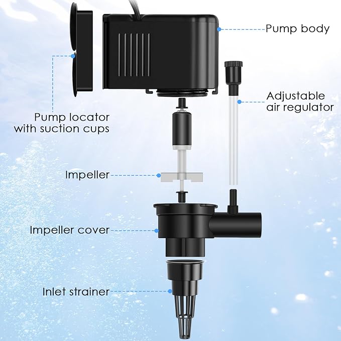 AquaMiracle Aquarium Powerhead Pump Circulating Water Pump 265 GPH for 60-80 Gallon Aquariums with Aerating Features
