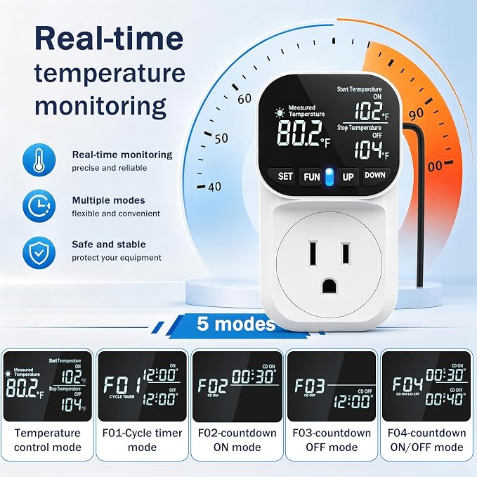 120V 1500W Immersion Electric Water Heater,Submersible Water Heater with Thermostat & GFCI . Suitable for Sinks, Bathtubs, Washbasins, Small Swimming Pools, Water Storage Tanks, Hot Tubs and Buckets