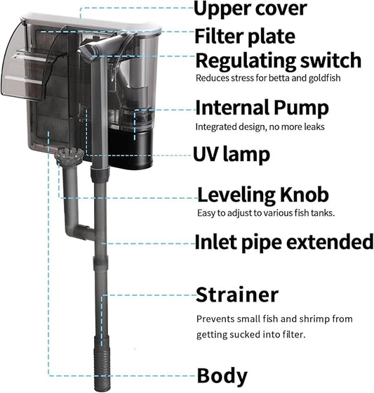 U1 Aquarium Filter with Built-in UV Sterilizer for Green Water Control, 2000mL Extra-Large Filter Chamber, Anti-Splash High Walls & Extended Adjustable Intake Pipe for 30-50 Gallon Fish Tanks