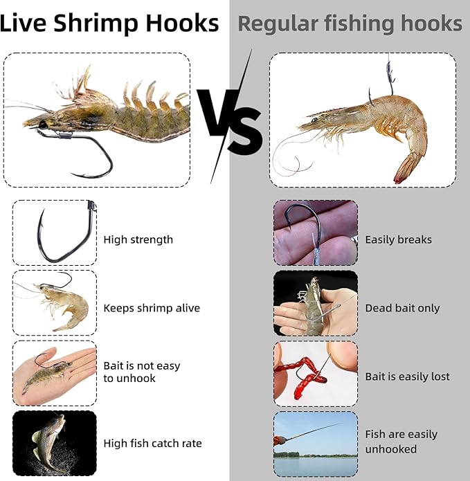 9KM DWLIFE Live Shrimp Hooks 10/15PCS Double Fishing Hooks Shrimp Hooks Fishing Saltwater Keep Alive Bait for Catfish Bass