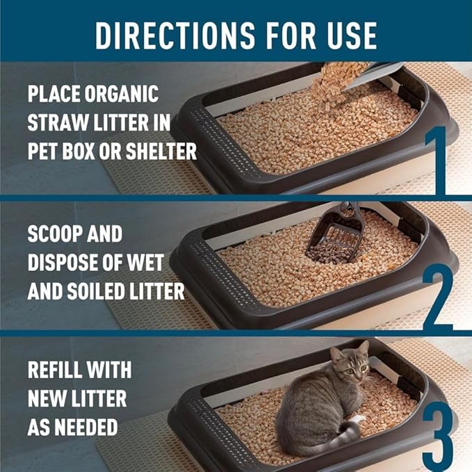 Blue Mountain Hay Organic Small Animal Pet Litter and Bedding (20 lb), Pelleted Wheat Straw Cage and Litter Box Liner, Safe Organic Materials, Dust-Free, Highly Absorbent, Natural Odor Control