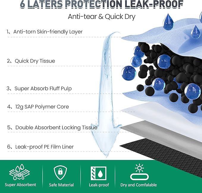 Boscute Charcoal Super Absorbency Puppy Pads, Activated Carbon Odor-Control XL 28"x34" Leak-Proof Pet Training Pee Pads, Disposable Potty Pads for Dogs Cats, Rabbits 150Counts
