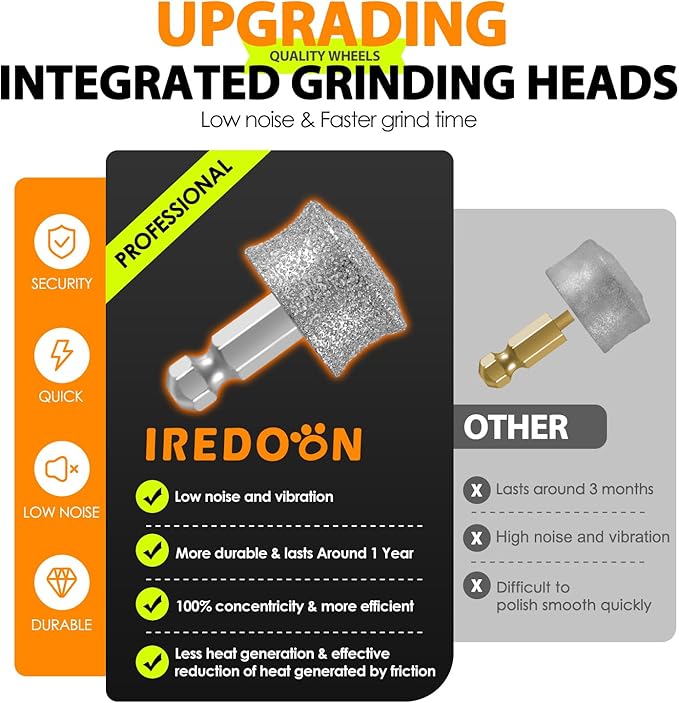 IREDOON Dog Nail Grinder Replacement Head-Integrated Grinding Head for Casfuy and Most Brands, Highly Efficient, Safe and Durable (1pcs)