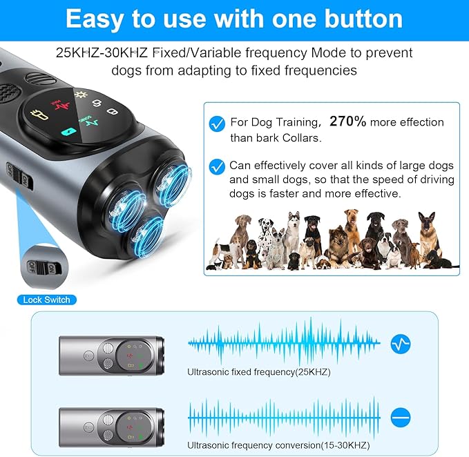 Dog Bark Deterrent Device, Anti Barking Device for Dogs, Ultrasonic Dog Bark Deterrent to Stop Barking 50 ft, Barks No More Dog Training Device, Barking Silencer for Dog Training