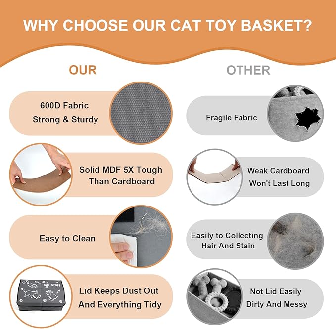 Sturdy MDF Cat Toy Box Storage with Lid, 19" Collapsible Cat Toy Bin with Handle, 600D Fabric Cute Pet Storage Basket Organizers for Pet Toys, Treats Clothes and Accessories - Grey (2 Pack)