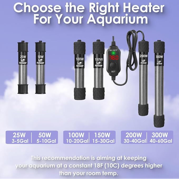 300W Compact Aquarium Heater for 40-60 Gallon Tanks | Submersible Fish Tank Heater with LED Digital Thermostat, Dry-Run & Overheat Protection, Memory Function